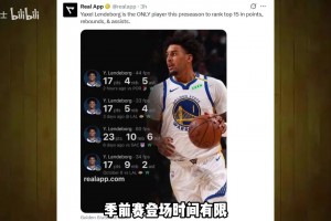 勇士接下来球队计划？新赛季合理预期？季前赛可得出什么结论？
